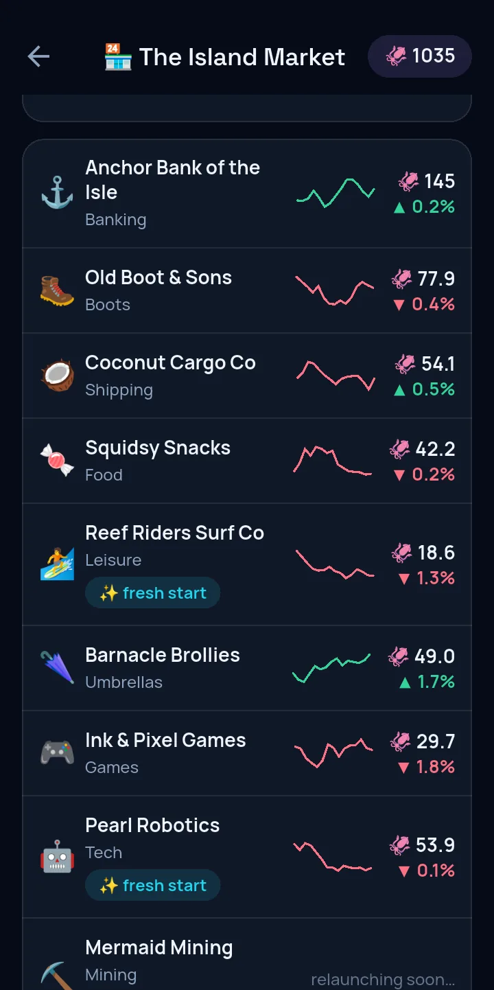 The Island Market in the app, listing fantasy companies such as Anchor Bank of the Isle and Barnacle Brollies with their prices