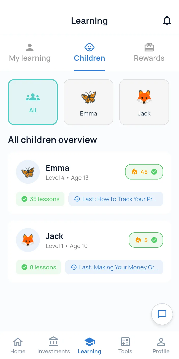 The parent view of each child’s learning: lessons completed, level and streak