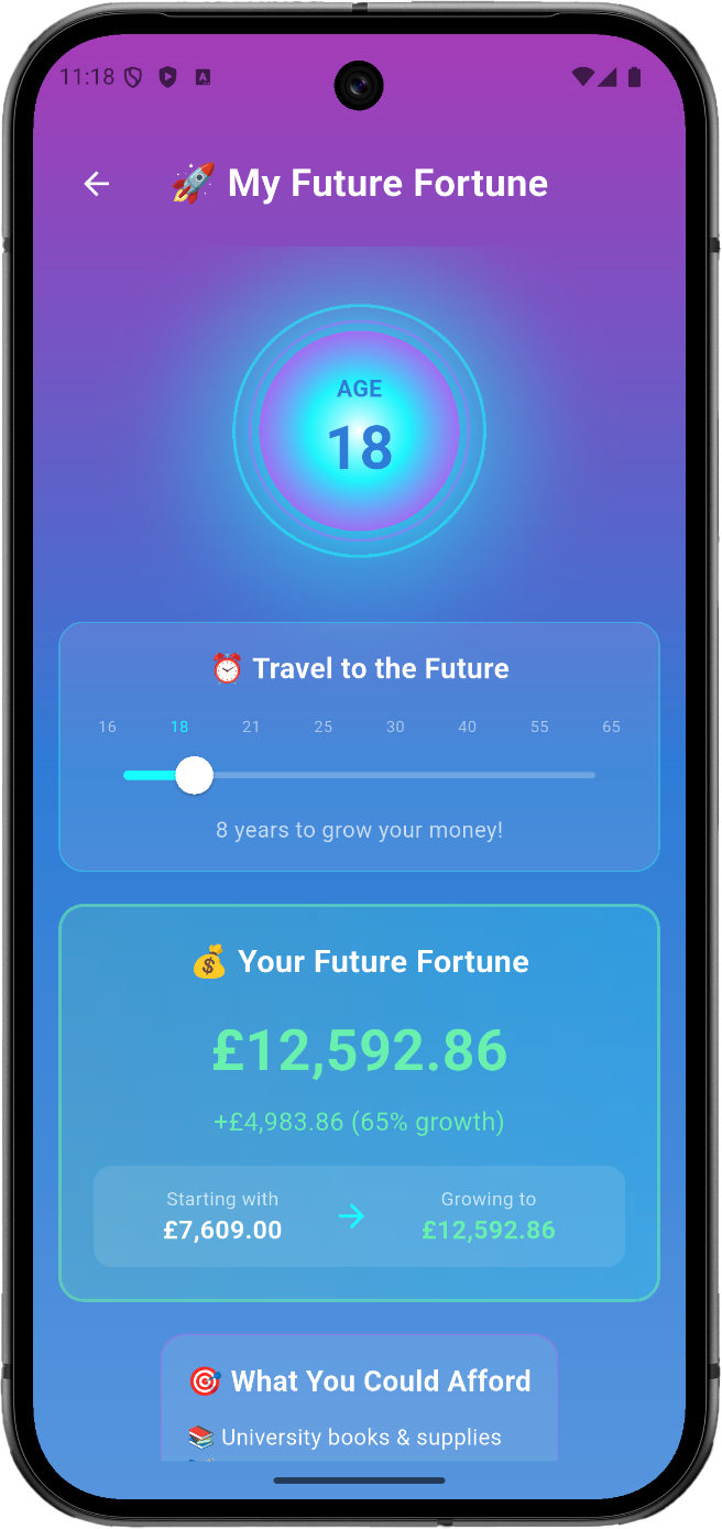 Time Machine feature showing compound growth over time